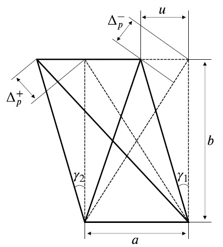 Fig. 19.