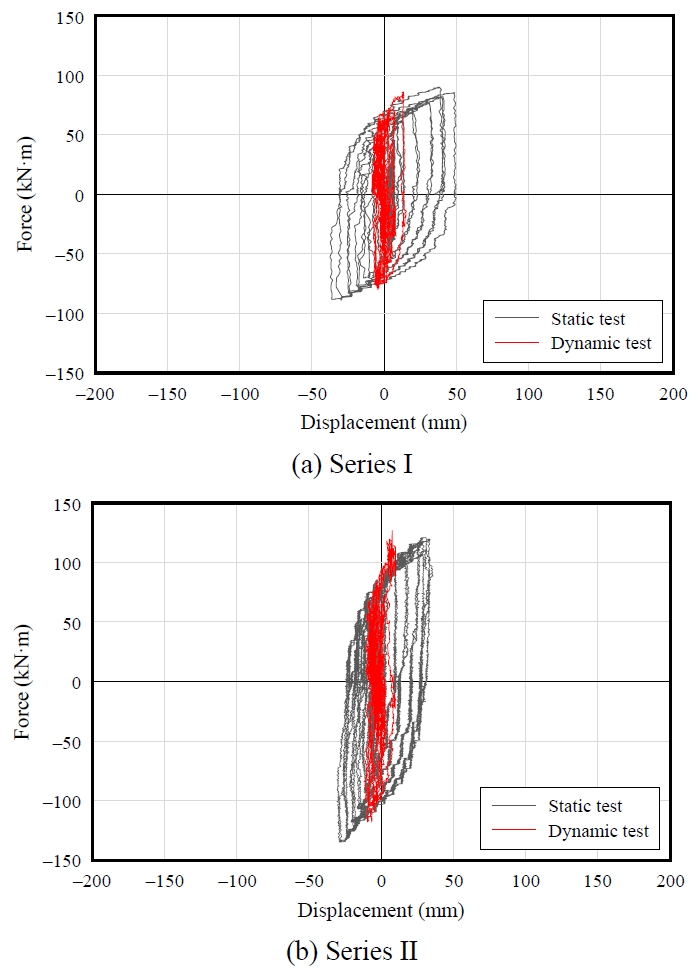 Fig. 20.