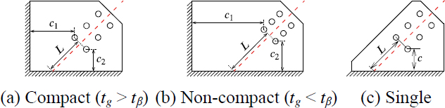 Fig. 3. Fig. 3.