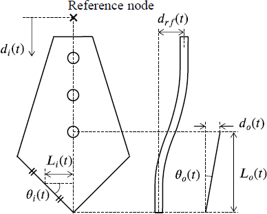Fig. 10. 