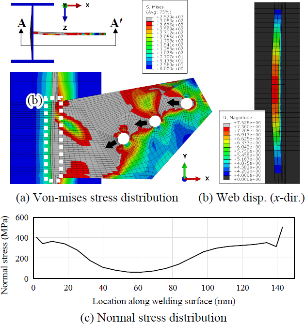 Fig. 12. 