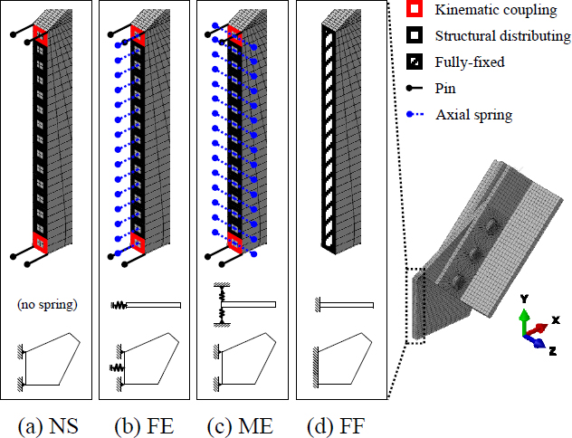 Fig. 14. 