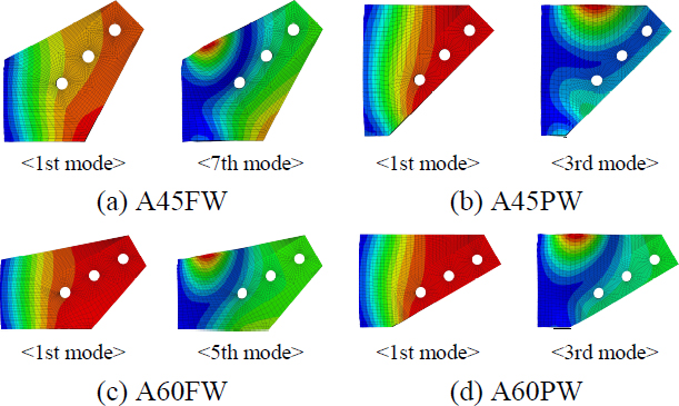 Fig. 15. 
