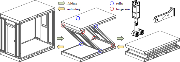 Fig. 1. 