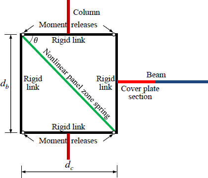Fig. 5. 