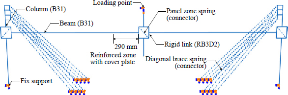 Fig. 11. 