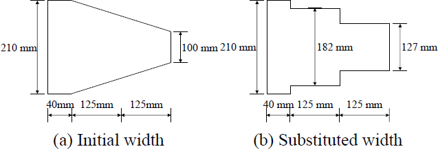 Fig. 13. 