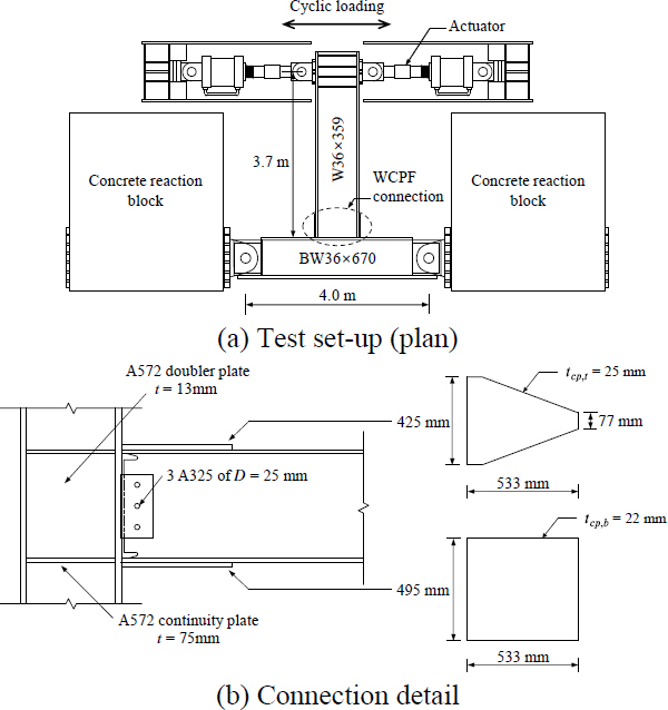 Fig. 16. 
