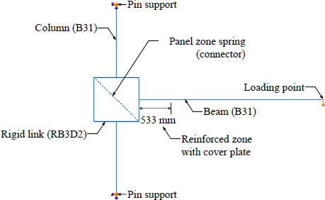 Fig. 17. 