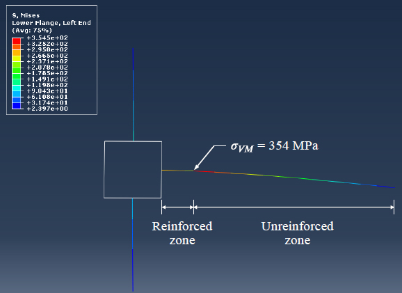 Fig. 20. 