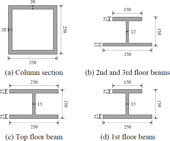 Fig. 3. 