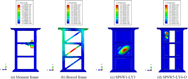 Fig. 8. 
