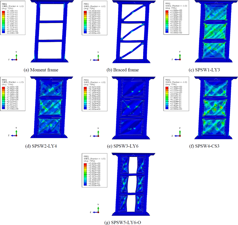 Fig. 9. 