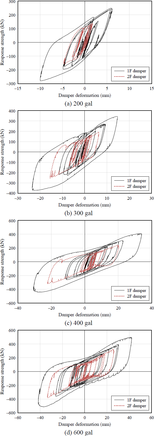 Fig. 13. 