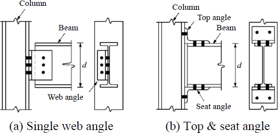 Fig. 1. 