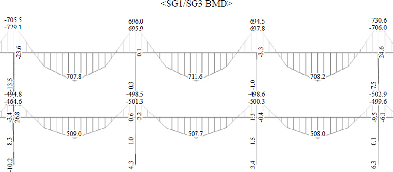 Fig. 9. 