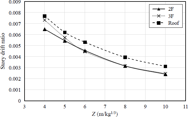 Fig. 11. 