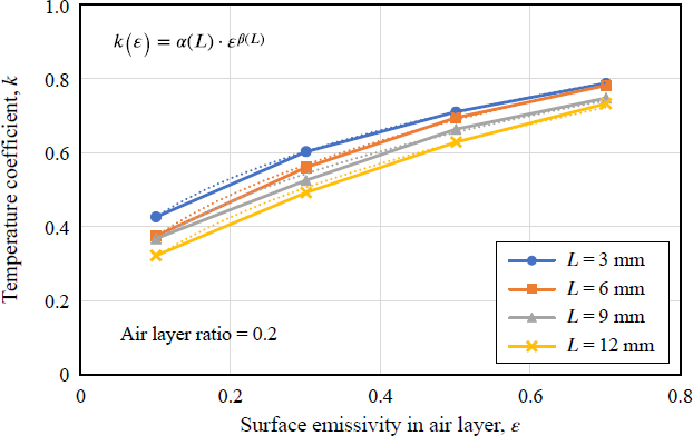 Fig. 11. 