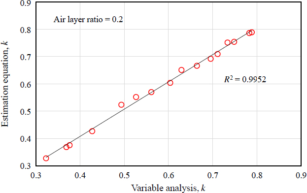 Fig. 12. Fig. 12.