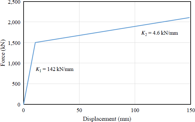Fig. 11. 