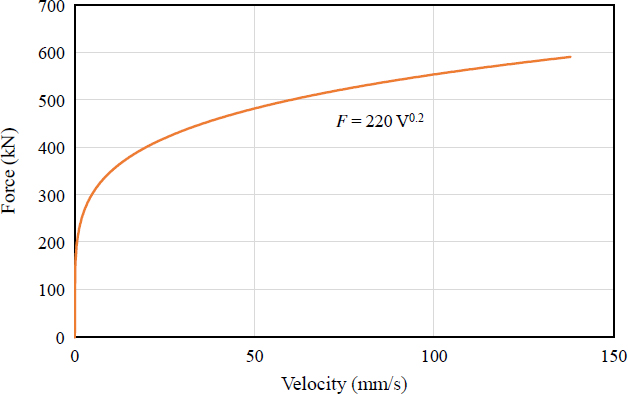 Fig. 12. 