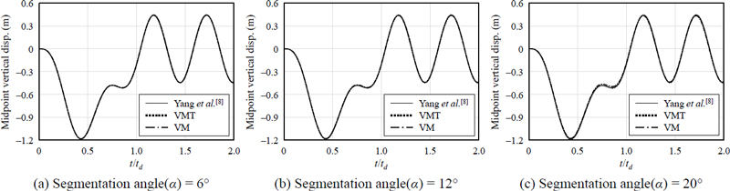 Fig. 9. 