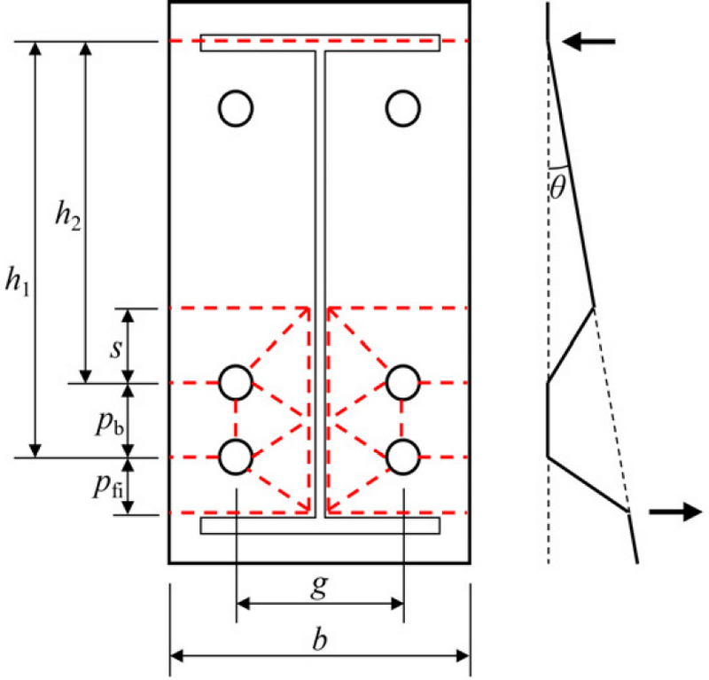 Fig. 3.