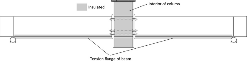 Fig. 9.