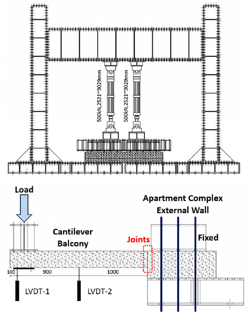 Fig. 8.