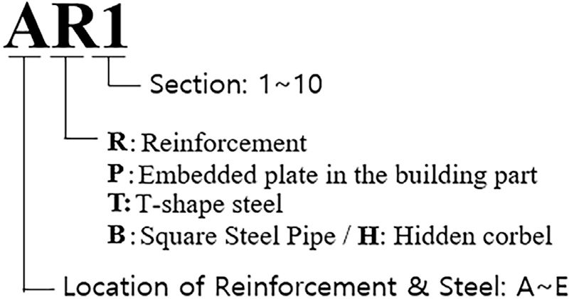 Fig. 16.