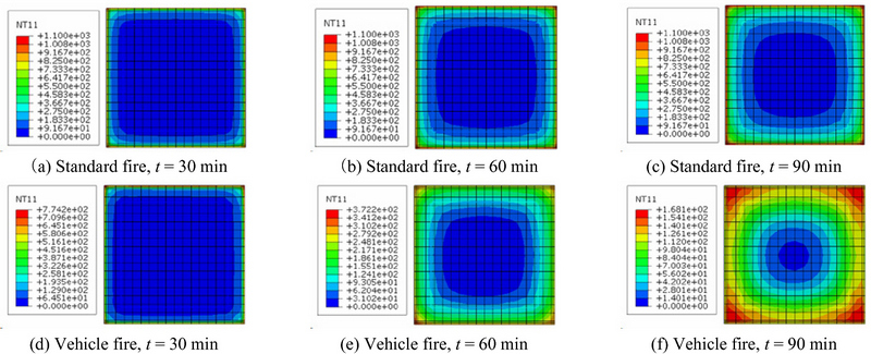Fig. 7. Fig. 7.