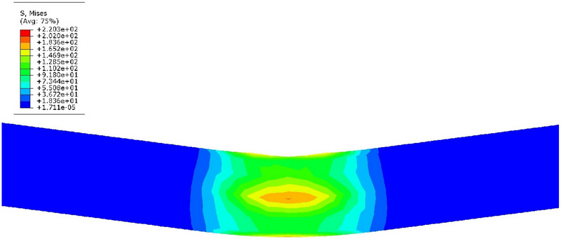 Fig. 7.
