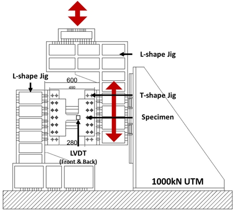 Fig. 6.