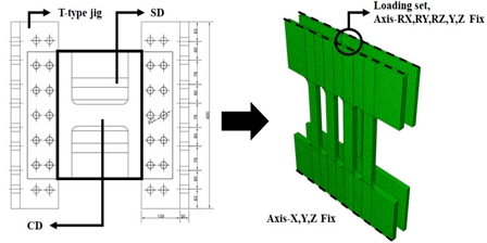 Fig. 9.