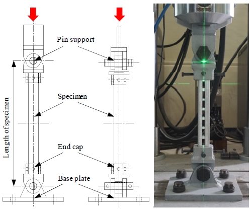 Fig. 3.