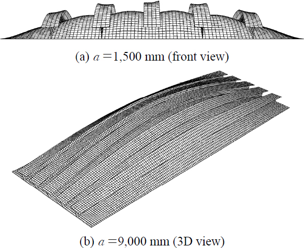 Fig. 4. Fig. 4.