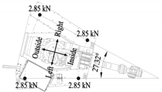 Fig. 5.