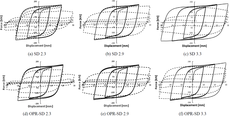 Fig. 9.