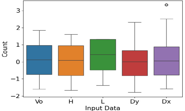Fig. 9.