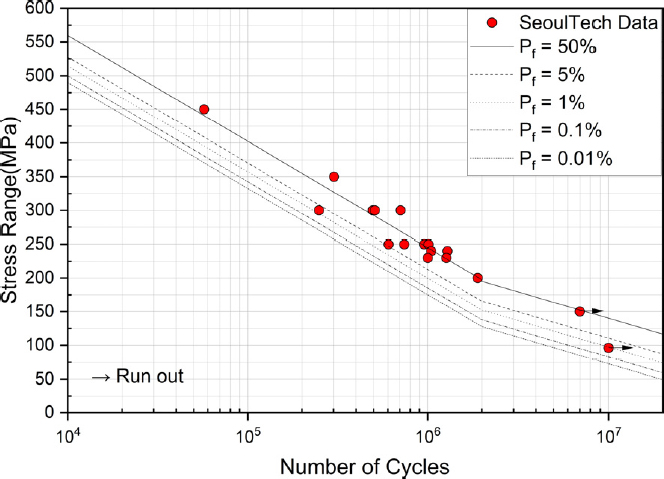 Fig. 3. Fig. 3.