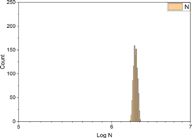 Fig. 11. Fig. 11.