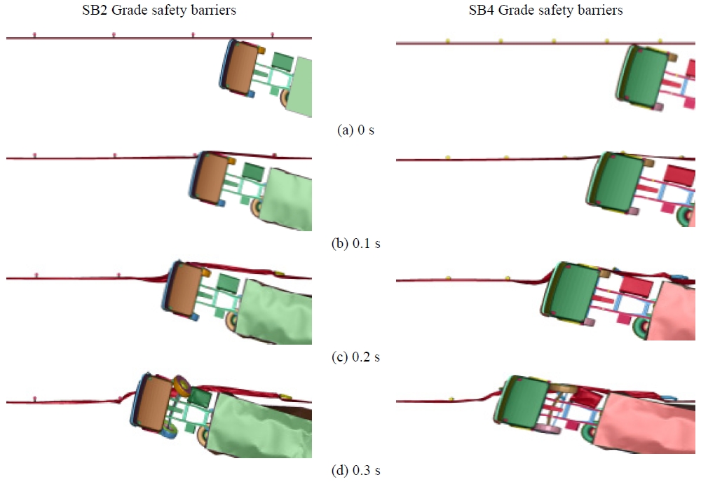Fig. 6. Fig. 6.