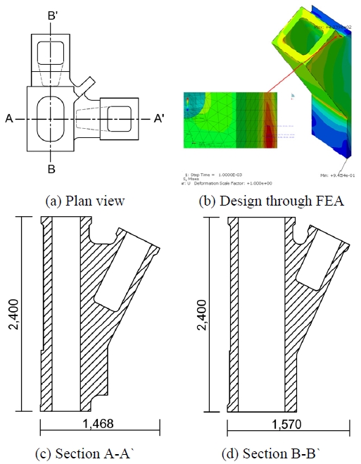 Fig. 5.