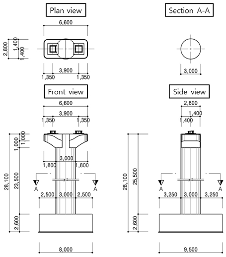 Fig. 6.