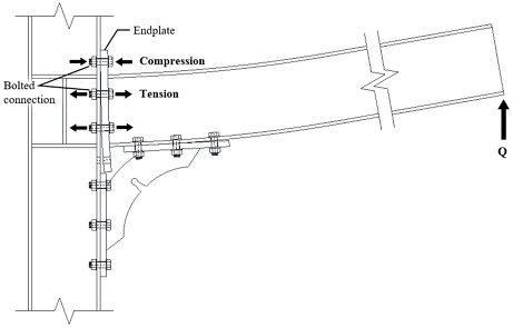Fig. 11.