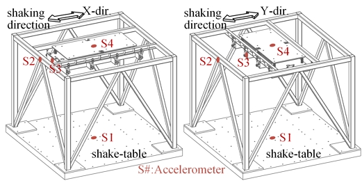 Fig. 8.